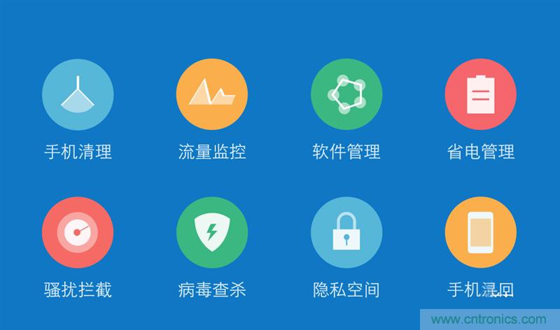 Hi-Fi革命！vivo X6 Plus深度評測：夠快才暢快