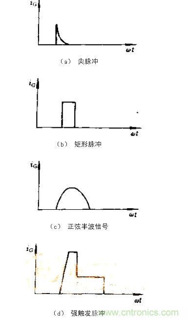 設計可控硅出發(fā)電路，先滿足以下要求！