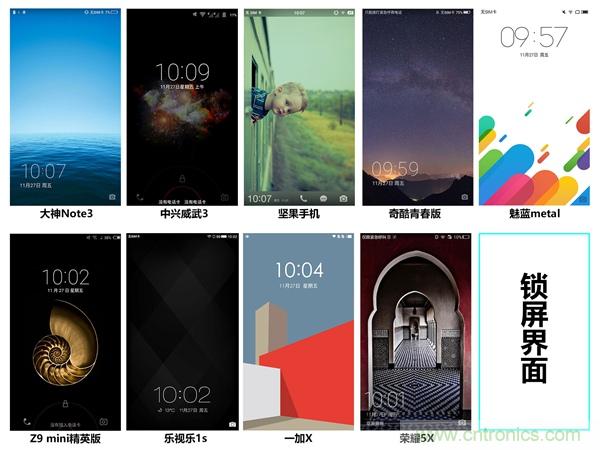 2015年9款千元智能手機(jī)橫評(píng)：誰才是紅海霸主？