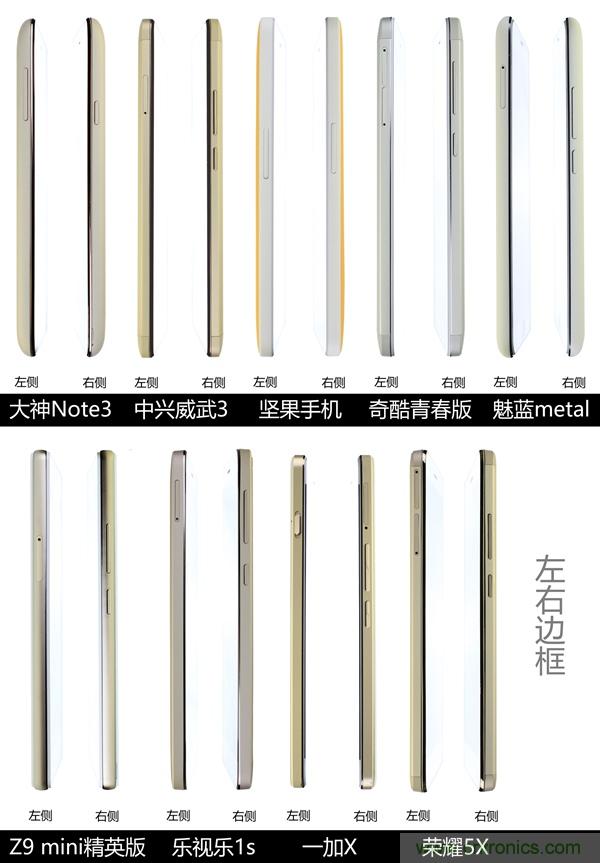 2015年9款千元智能手機(jī)橫評(píng)：誰才是紅海霸主？