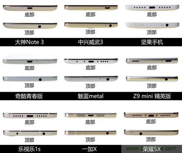 2015年9款千元智能手機(jī)橫評(píng)：誰才是紅海霸主？