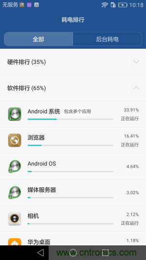 新旗艦Mate 8全評測：橫空出世！能否延續(xù)一機(jī)難求？