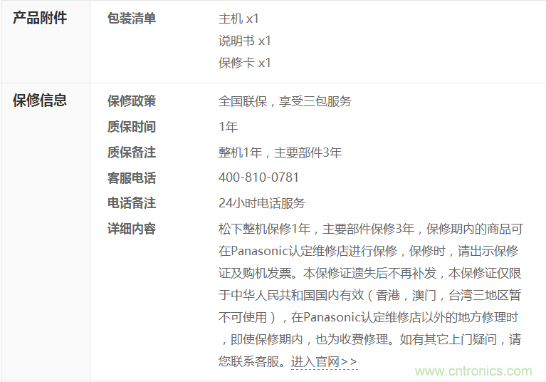 兩款日系空氣凈化器對比評(píng)測：誰才是深層凈化之王?