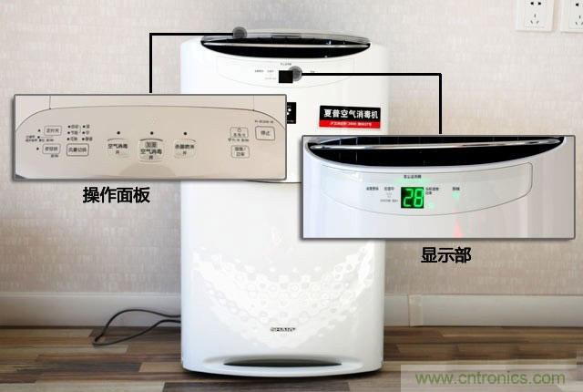 兩款日系空氣凈化器對比評(píng)測：誰才是深層凈化之王?