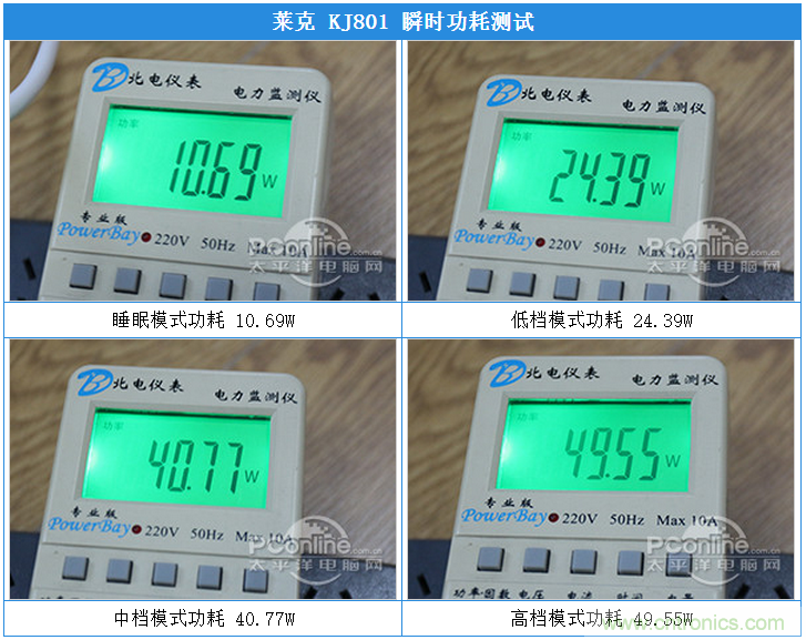 萊克KJ801空氣凈化器評測：超大空氣潔凈量！