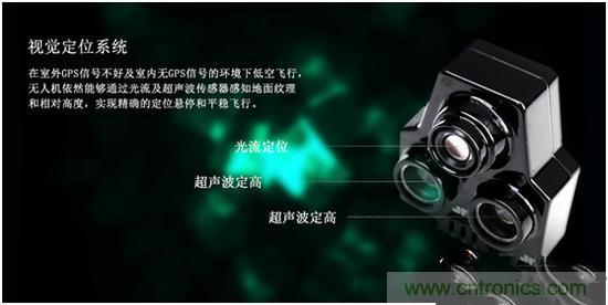 無人機(jī)江湖瑯琊榜：2015年無人機(jī)技術(shù)哪家強(qiáng)？