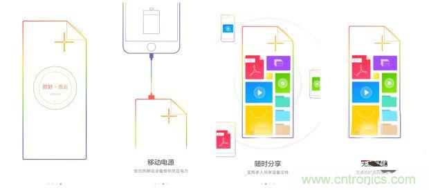 長虹流云智能電源，集“充電”+“存儲”于一身