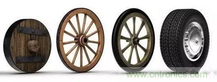 20個(gè)汽車發(fā)展史上的第一次 你知道幾個(gè)？