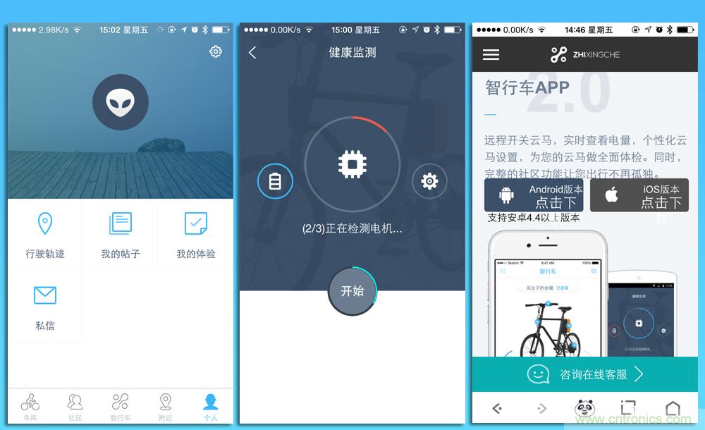 是情懷還是科技的腳步？云馬智能車C1體驗
