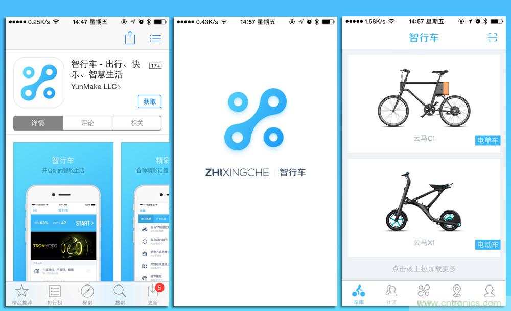 是情懷還是科技的腳步？云馬智能車C1體驗