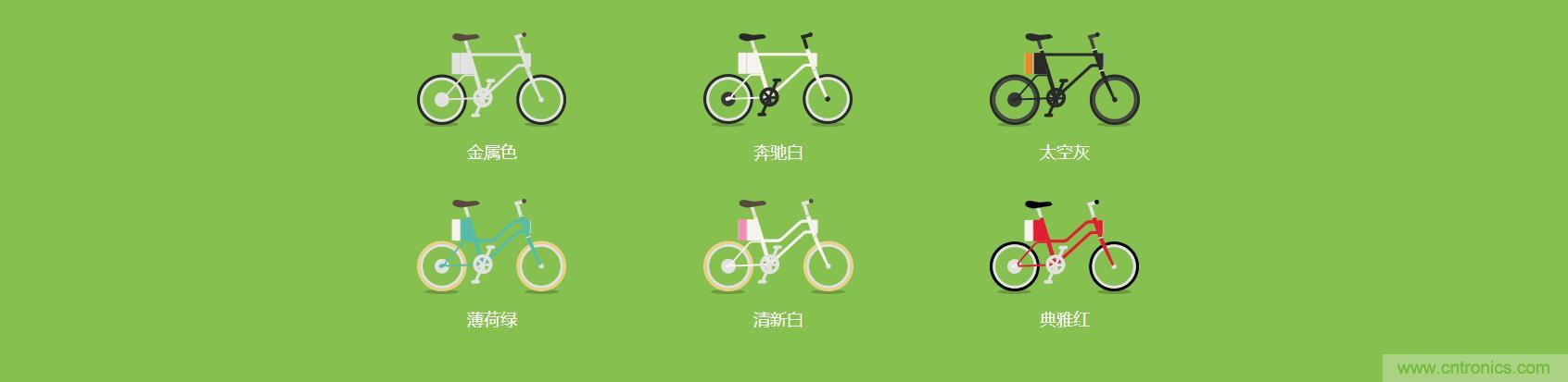 是情懷還是科技的腳步？云馬智能車C1體驗