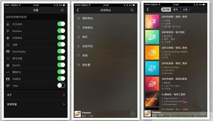 是飯盒？NO！NO！NO！原來它是....