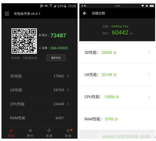 手機(jī)的芯事：性能與功耗續(xù)航必定矛盾？