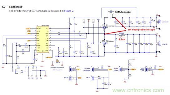 GaN是救世主，能拯救電源工程師嗎？