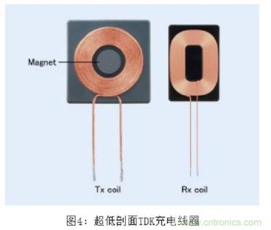TDK無線電力傳輸線圈，輕松滿足WPC最嚴的Qi規(guī)格