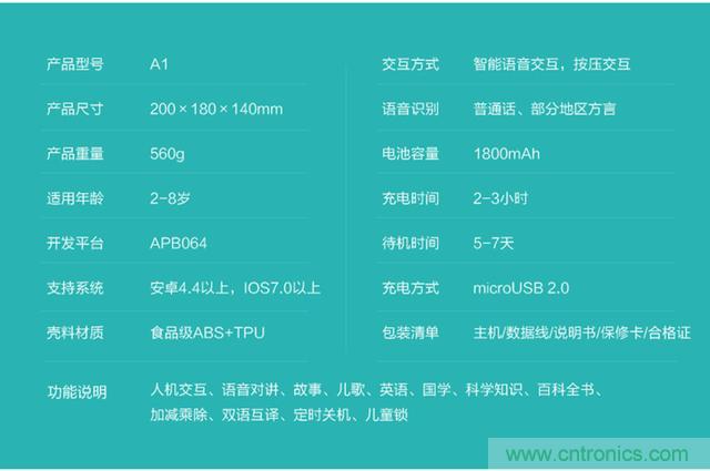 “爸爸再不陪我，我就長大了”——小騰機(jī)器人
