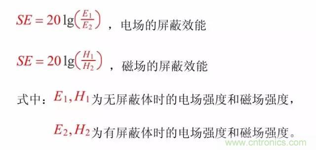 熱帖整理：EMC理論基礎(chǔ)，讓你從此遠(yuǎn)離EMC困擾！