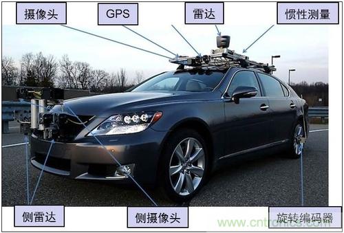 汽車電源設(shè)計趨勢分析:從線性方案邁向開關(guān)方案