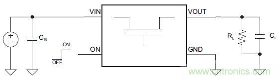 什么是負(fù)載開關(guān)，為什么需要負(fù)載開關(guān)？