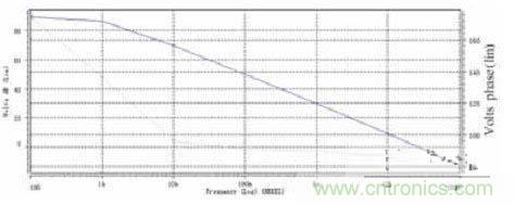 http://www.forexsooq.com/opto-art/80031176