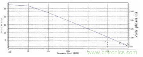 http://www.forexsooq.com/opto-art/80031176