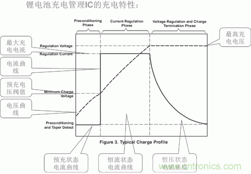 http://www.forexsooq.com/power-art/80031210