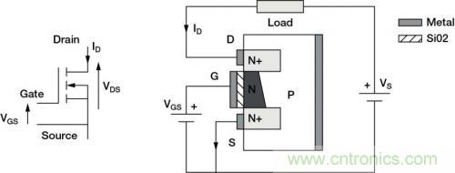 對(duì)比六種電流測(cè)量方法，孰優(yōu)孰略一目了然