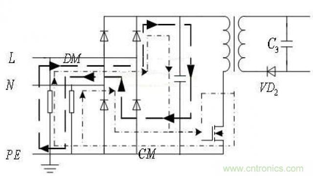 LinkSwitch導(dǎo)致電磁兼容性問(wèn)題，工程師何以解憂？