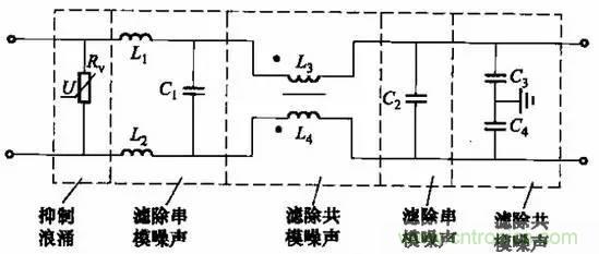共模電感與Y電容到底應(yīng)該怎么組合成濾波器？