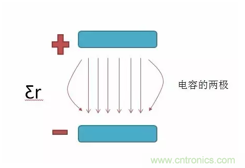 產(chǎn)品ESD測(cè)試中，空氣放電機(jī)器容易死機(jī)怎么破？
