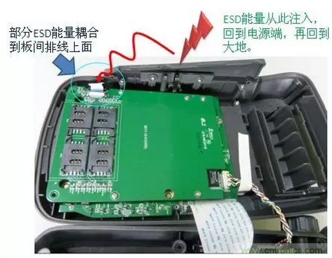靜電防護直接動手，設計與整改相輔相成！