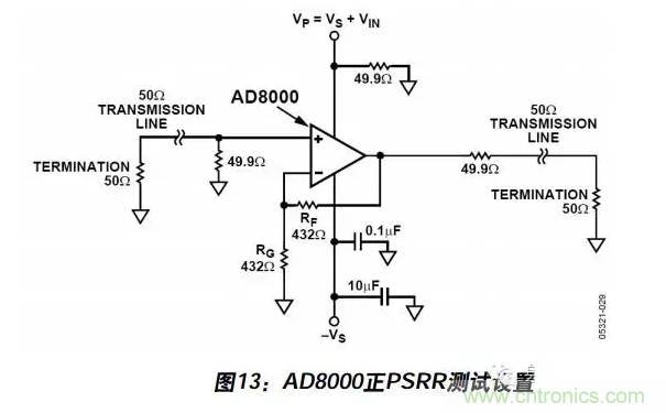 例解電路去耦技術(shù)，看了保證不后悔
