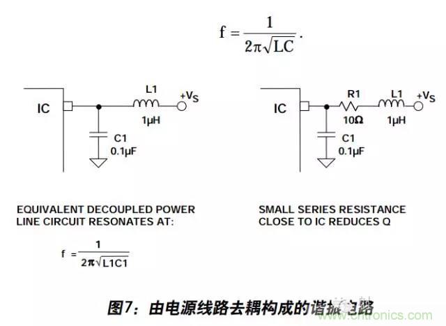 例解電路去耦技術(shù)，看了保證不后悔