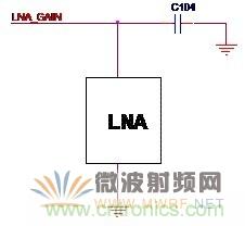 Atheros對Ralink，看WiFi產(chǎn)品的射頻電路設(shè)計(jì)