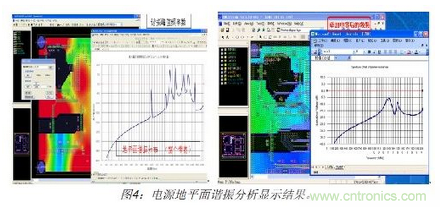 如何利用EMIStream來解決板級EMI問題？