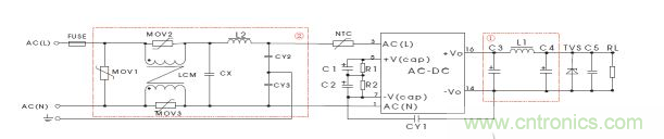 三相四線(xiàn)制智能電表方案框圖