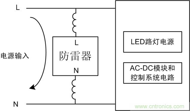 防雷器能否發(fā)揮作用？如何接線至關(guān)重要