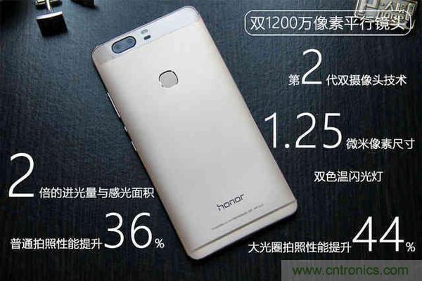 手機單鏡頭和雙鏡頭設計有什么區(qū)別？