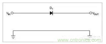 一只串聯(lián)二極管保護(hù)系統(tǒng)不受反向極性影響，二極管有0.7V的壓降