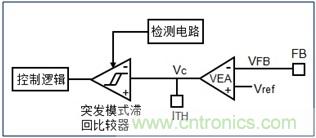 DCDC變換器輕載時(shí)三種工作模式是什么？