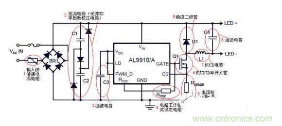 脈寬調(diào)制(PWM)LED驅(qū)動(dòng)器控制電路