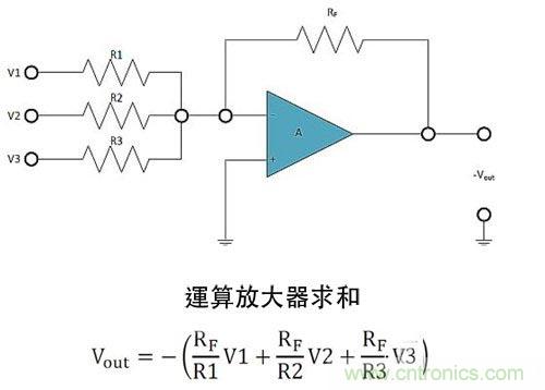 電阻匹配與穩(wěn)定性真的是運算放大器效能的保障？