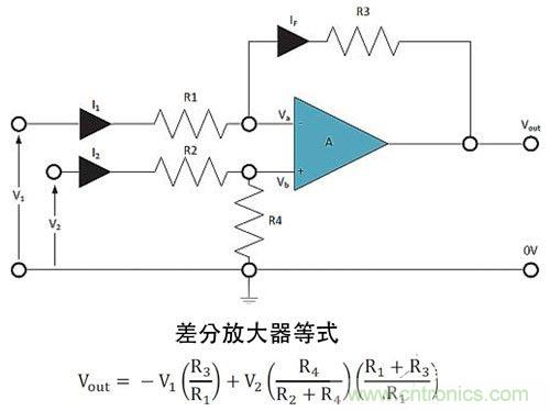 電阻匹配與穩(wěn)定性真的是運算放大器效能的保障？