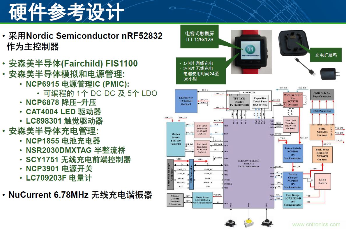 用這套完整方案真的可做任何可穿戴設(shè)計(jì)？