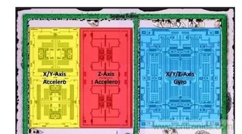 三六九軸傳感器究竟是什么？讓無人機(jī)、機(jī)器人、VR都離不開它