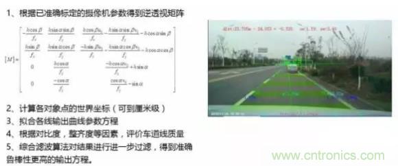 從硬件到算法，單目視覺ADAS背后有哪些技術(shù)原理及難點？
