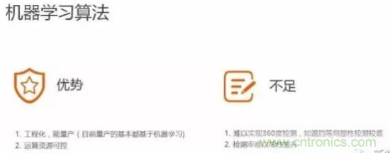 從硬件到算法，單目視覺ADAS背后有哪些技術(shù)原理及難點？