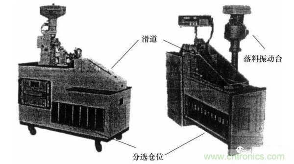 基礎(chǔ)知識(shí)科普：什么是電感式傳感器？