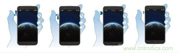 使用一個(gè)四段電容滑塊的特殊手勢。