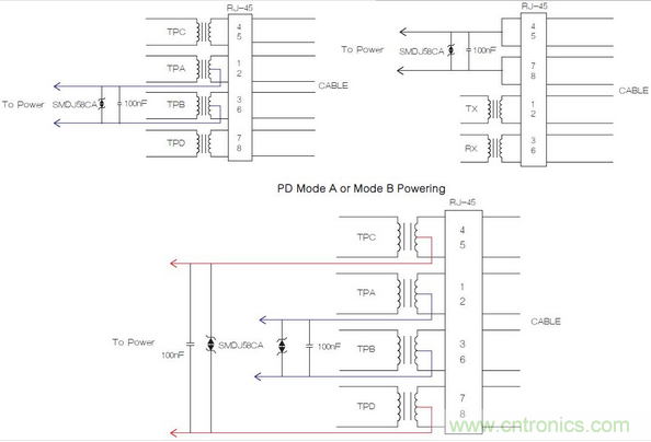 這里，正確額定的變壓器和電源為IEEE 802.3合規(guī)性提供了所需的隔離。